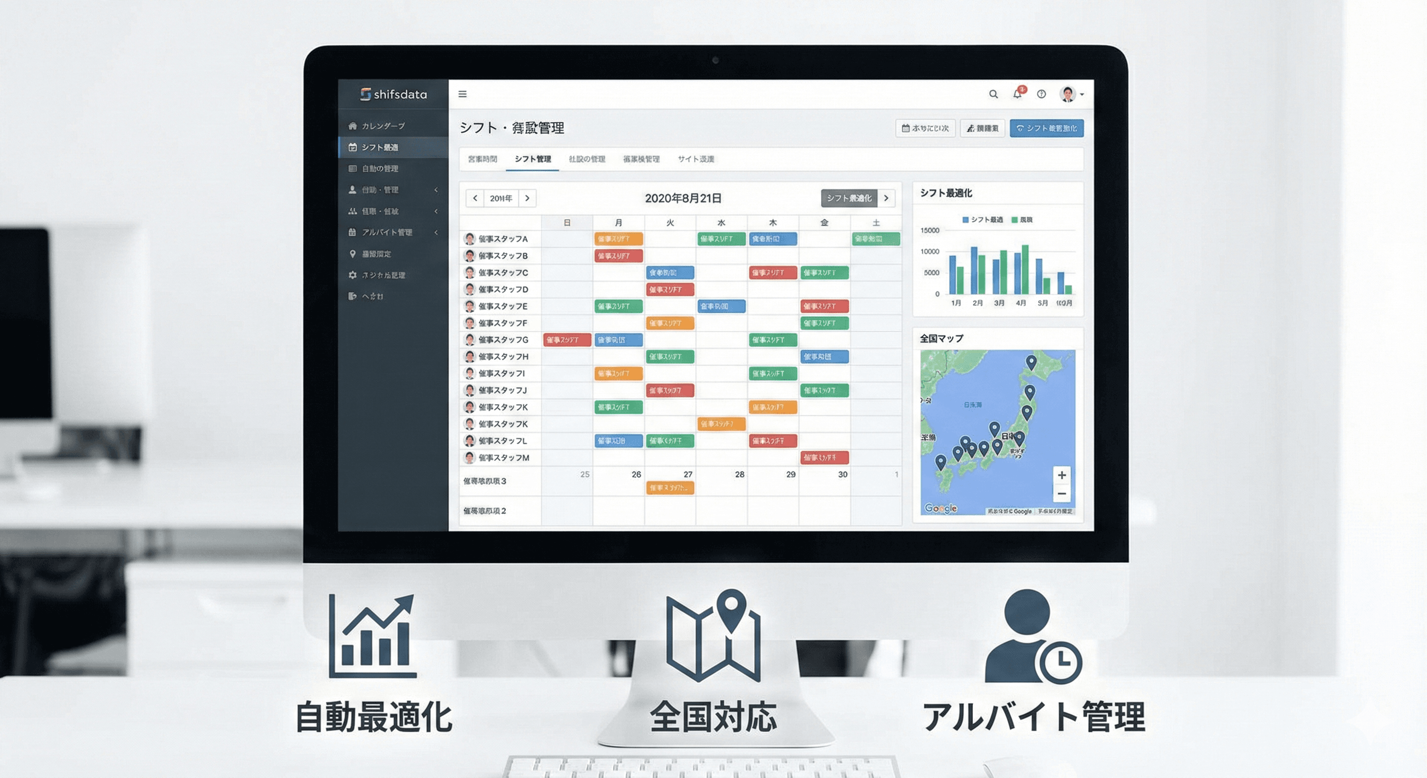 シフト・勤怠管理システム開発